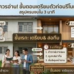 รีโนเวทบ้าน